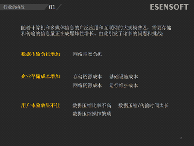 数据压缩技术推广方案.pptx